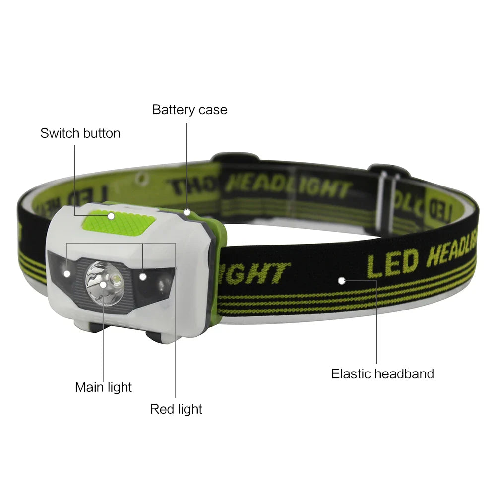 BORUiT AAA Battery Mini LED Headlamps Ultra Bright Headlight 600LM 4-Modes Waterproof Head Torch for Camping Hunting Fishing