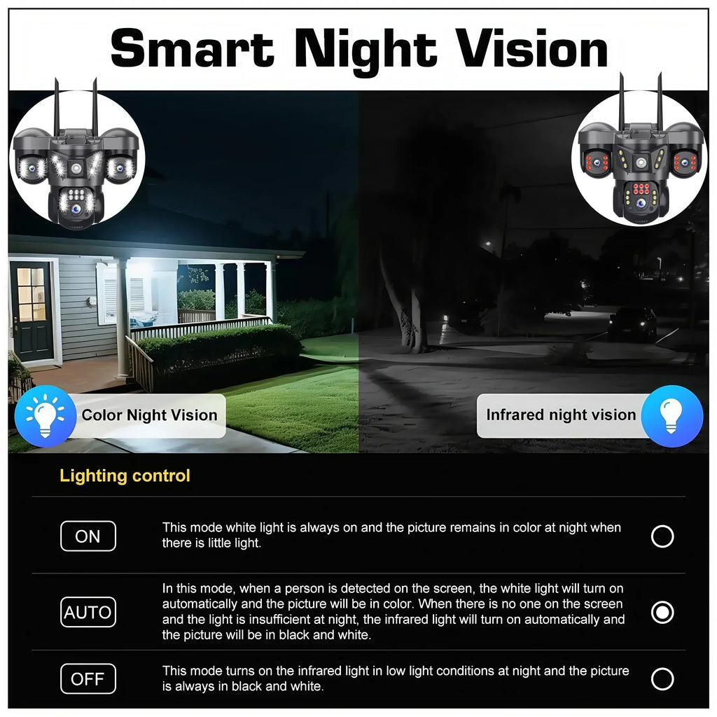 8K 15MP Three Screen WIFI Camera Three Lens Cameras Outdoor Waterproof Human Detection Color Night Vision 10X Zoom Security Cam