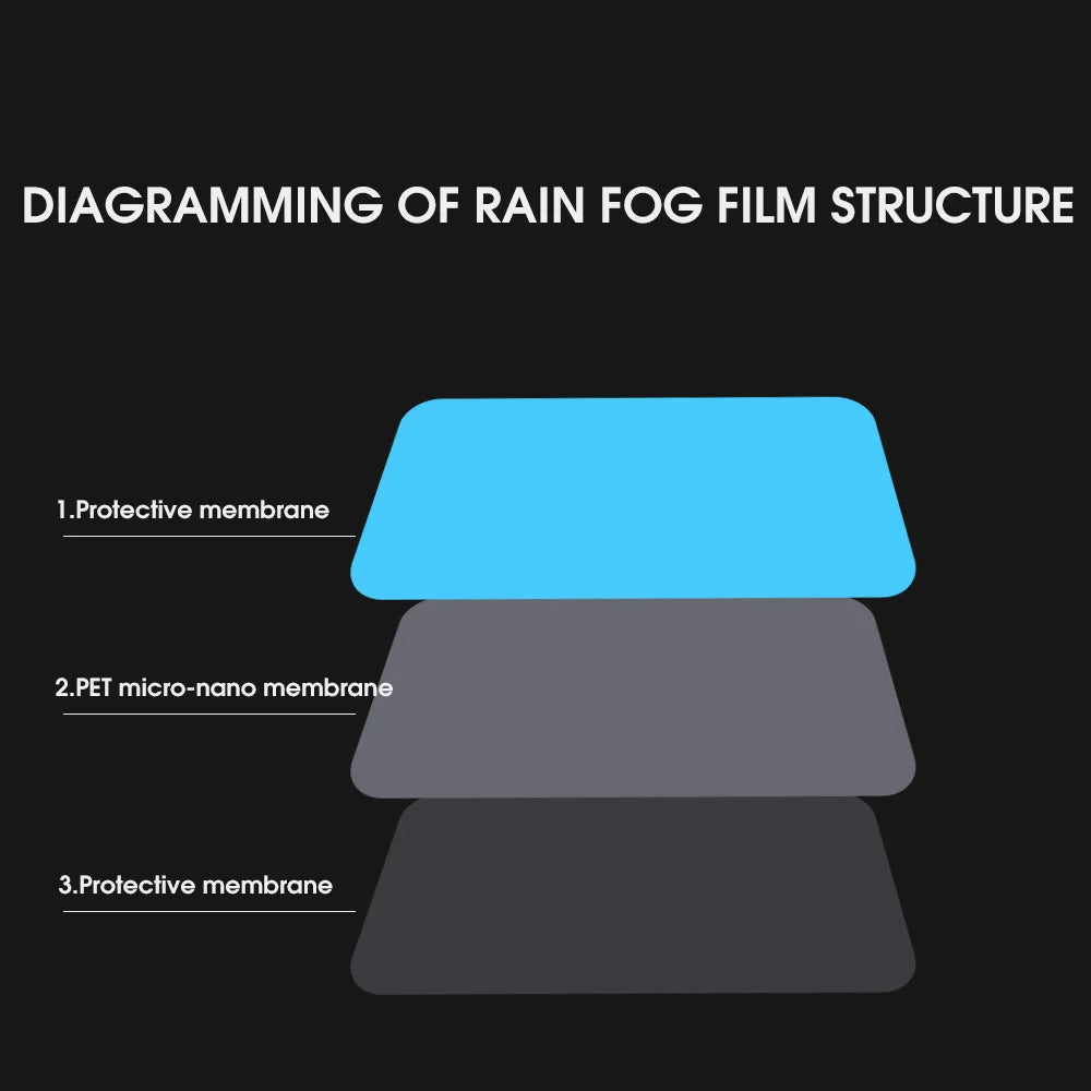 Car Truck Rearview Mirror Rain-proof Film Sticker Window Glass Anti-Fog Anti-reflective Clear Waterproof Films