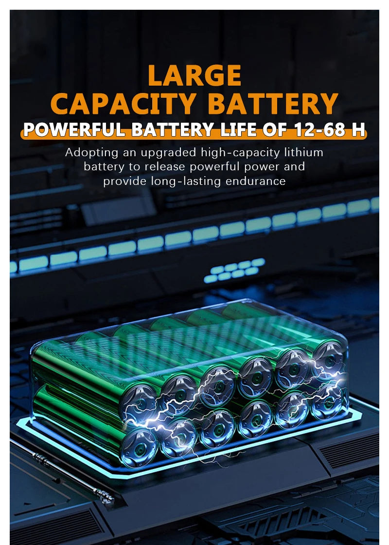 LED Solar Floodlight Outdoor IP66 Waterproof USB Rechargeable Magnet Strong Light Portable Camping Tent Fishing Light Work Light