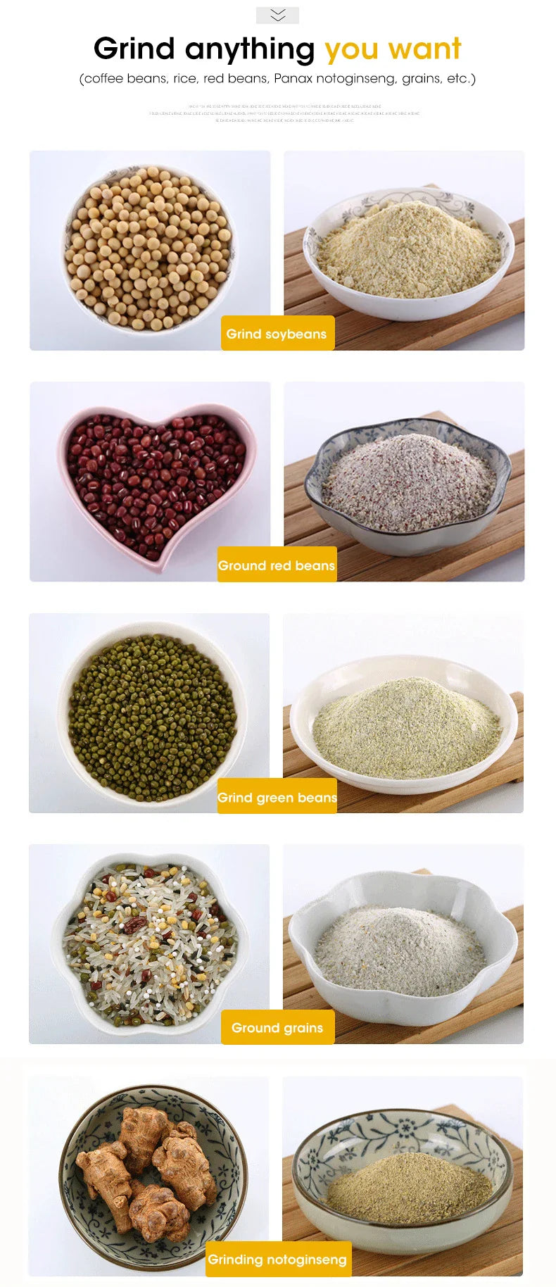 4 Blades Electric Grinder Home Coffee Kitchen Cereal Nuts Beans Spices Grains Grinder Machine 300ml Ultrafine Baby Food Pulveriz