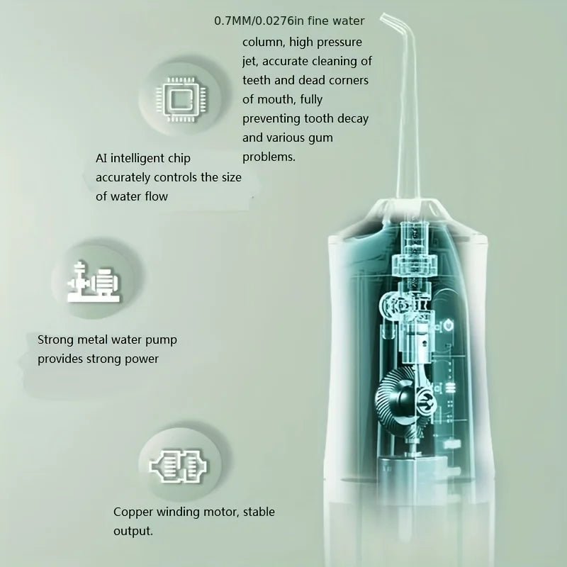 Portable  Teething Device for Gentle and Effective  Cleaning and Care