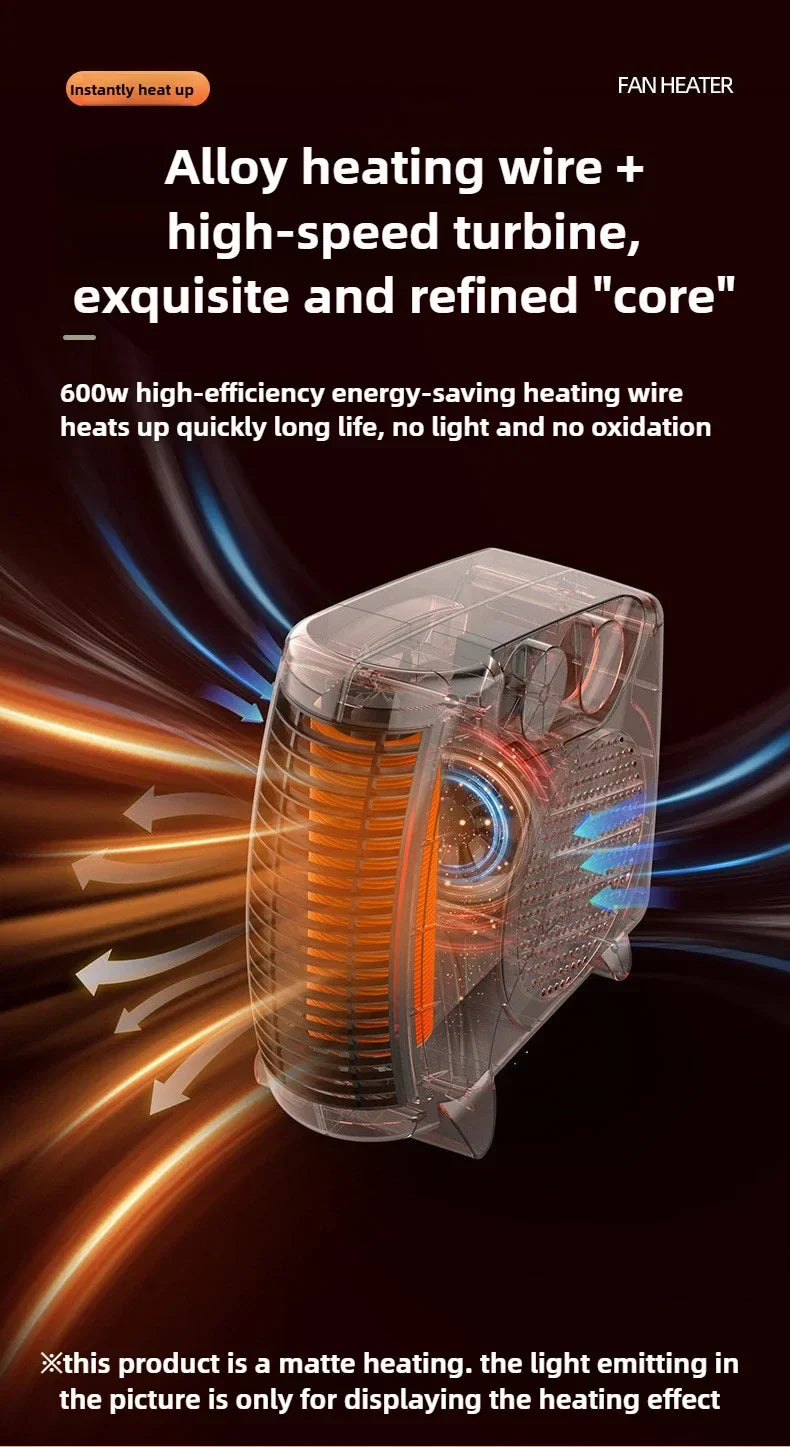 220V Winter Warmer Household Desktop Electric Heater Fan 3 Gear Adjustable Warm Air Blower Ripple Heating Machine Bedroom Office