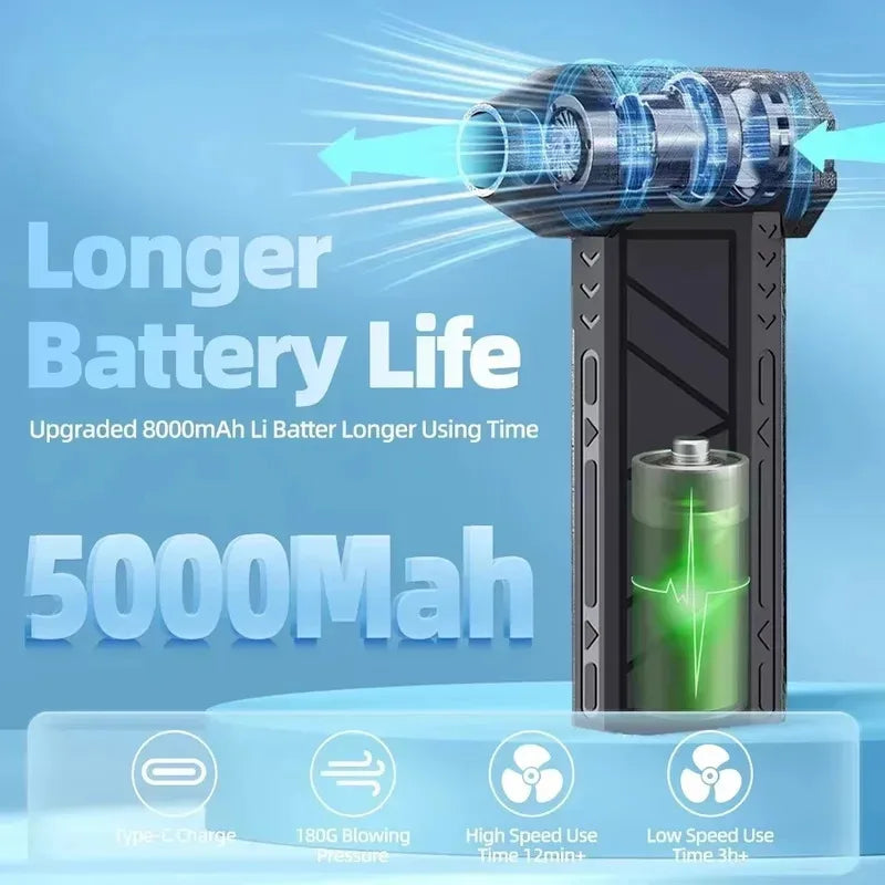 2026 New Jet Fan Strong Portable Power Handheld Dust Elimination Computer Hurricane Storm Source Turbo Jetfan LED X6 Pro