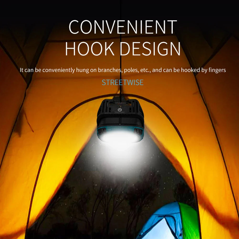 New Portable Led Spotlight Super Bright Led Dimmable Work Light USB Rechargeable for Outdoor Camping Lamp Led Flashlight by