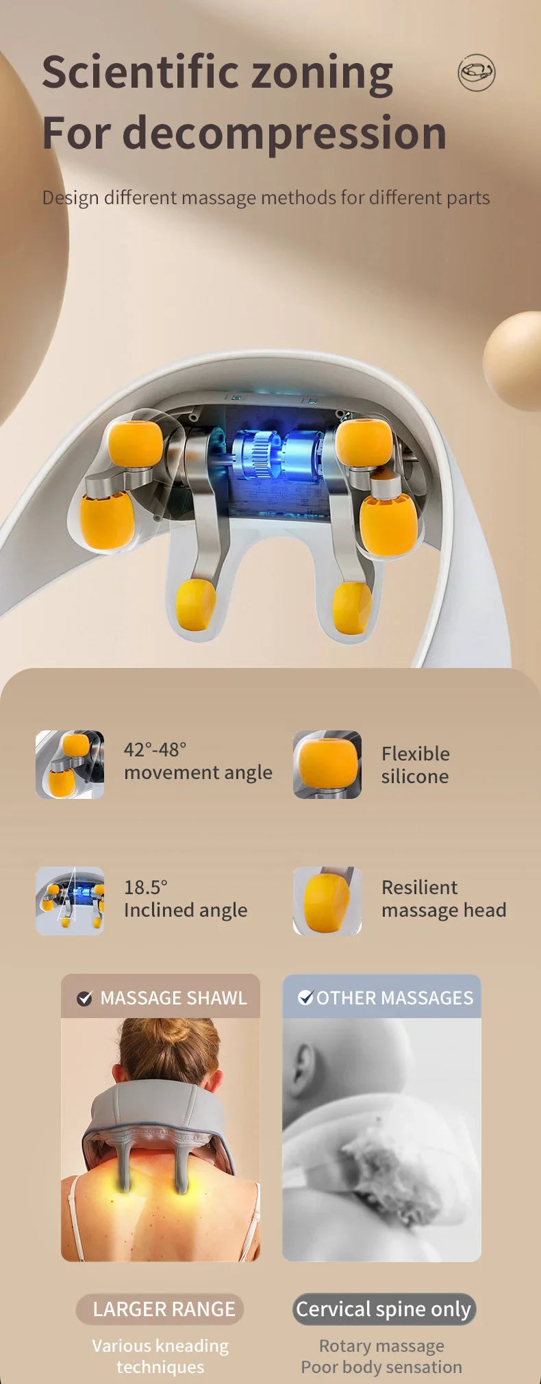 Electric Neck Massager Wireless health care Neck Shoulder Kneading 3D Massage Pillow Cervical Back Muscle Relaxing Massage Shawl