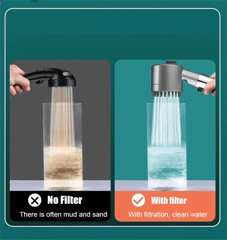 3 Modes Handheld Shower Head Filter Powerful Massage Spa High Pressure Water Saving Showerhead with ON/OFF Switch for Bathroom