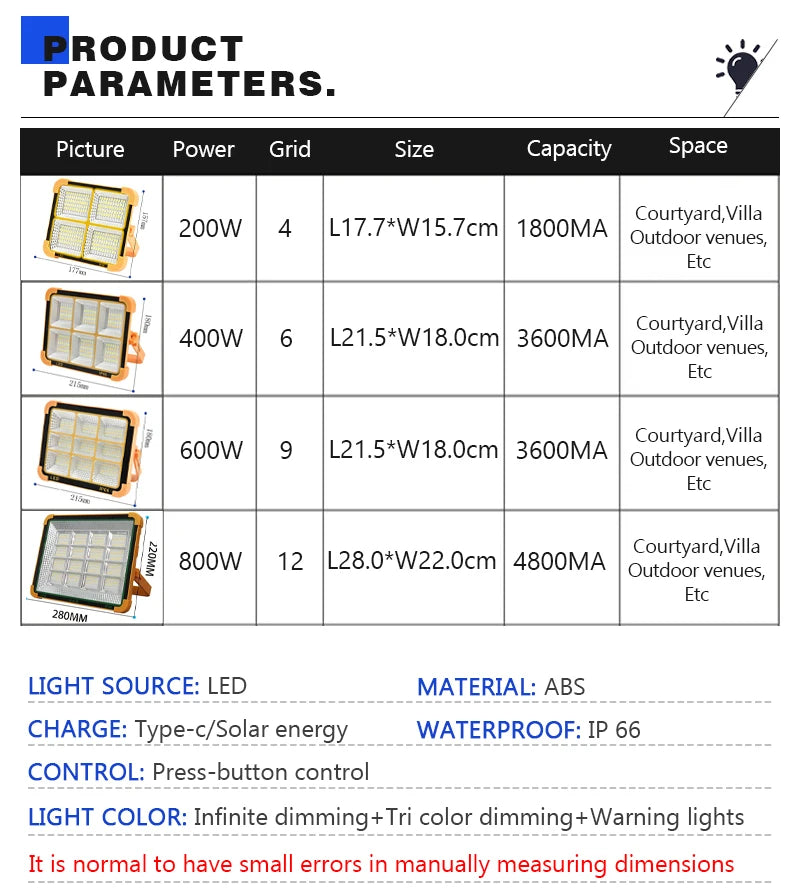 LED Solar Floodlight Outdoor IP66 Waterproof USB Rechargeable Magnet Strong Light Portable Camping Tent Fishing Light Work Light