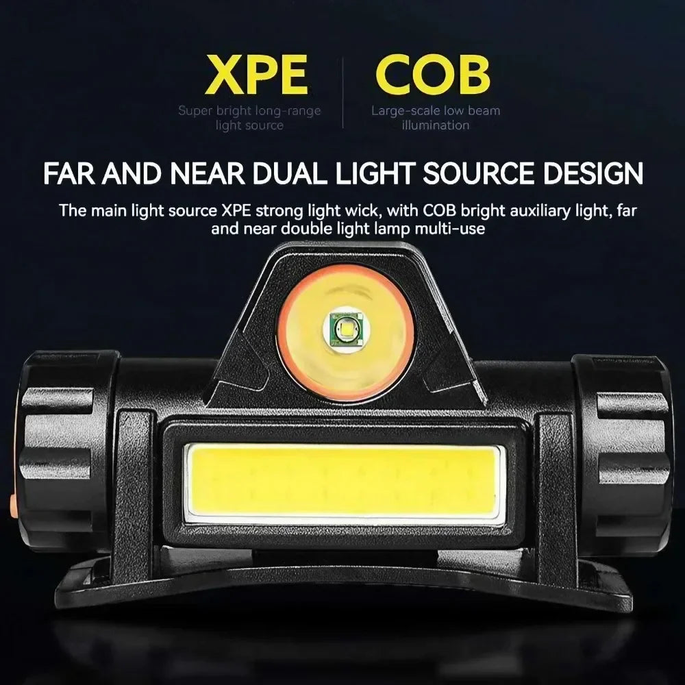 Outdoor Portable mini Powerful LED Headlamp XPE+COB USB Rechargeable Headlight Built-in Battery Waterproof Head Torch Head Lamp