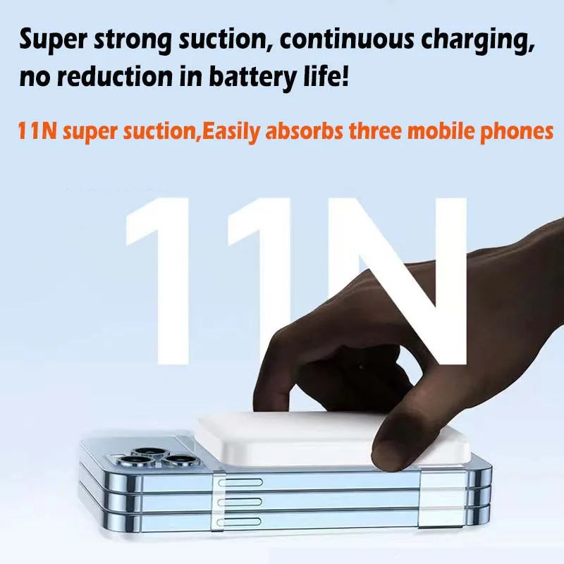 Slim 5000/10000mAh MagSafe Power Bank - Magnetic Wireless Charger w/ USB-C for iPhone 11,12,13,14,15 Series