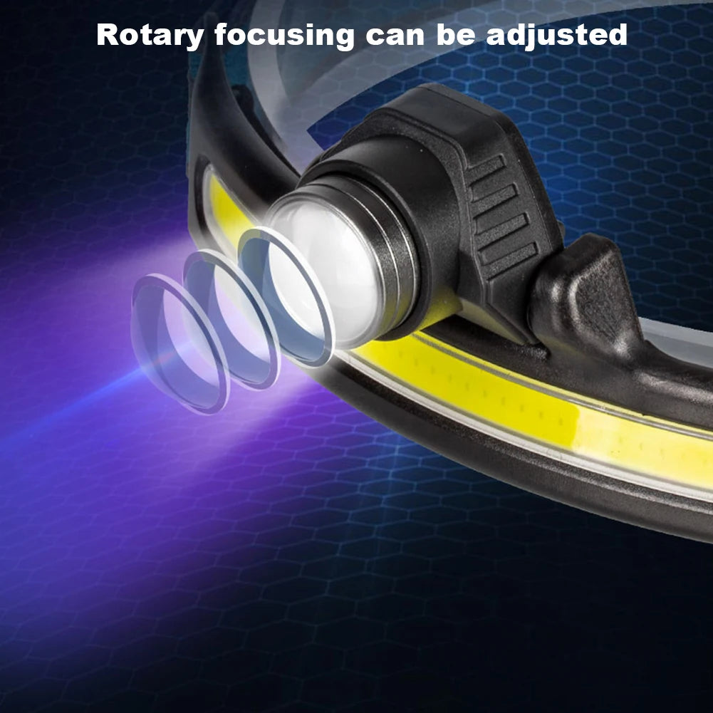 XPG+COB LED Zoom Induction Headlamp USB Rechargeable Powerful Head Flashlight Power Display Camping Headlight for Hiking Fishing